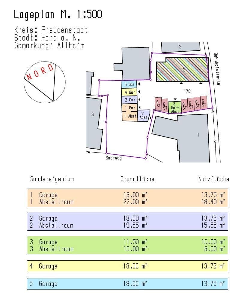 Prodej domu 340 m², pozemek 1.070 m², Bahnhofstraße 3, Horb am Neckar, Bádensko-Württembersko Prodej domu 340 m², pozemek 1.070 m², Bahnhofstraße 3, Horb am Neckar, Bádensko-Württembersko