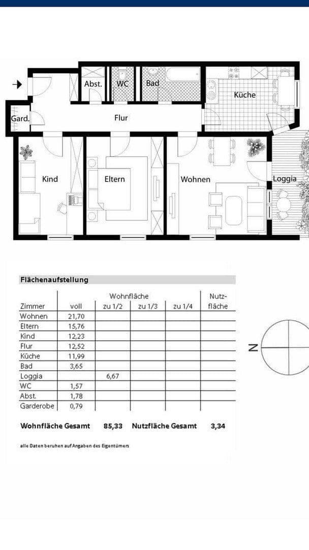 Prodej bytu 3+1 86 m², Herthastr. 24, München, Bavorsko Prodej bytu 3+1 86 m², Herthastr. 24, München, Bavorsko