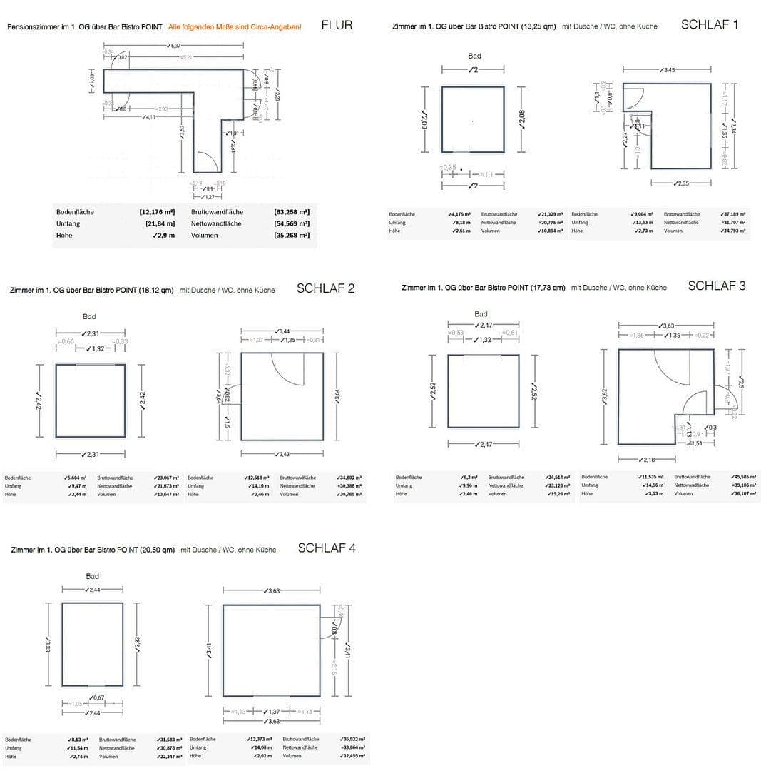 Prodej nebytového prostoru 1.867 m², Graslitzer Str. 4, Waldkraiburg, Bavorsko Prodej nebytového prostoru 1.867 m², Graslitzer Str. 4, Waldkraiburg, Bavorsko