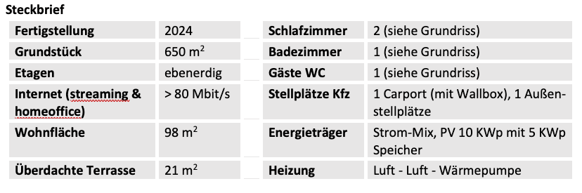 Prodej domu 98 m², pozemek 650 m², Weidenbach, Porýní-Falc Prodej domu 98 m², pozemek 650 m², Weidenbach, Porýní-Falc