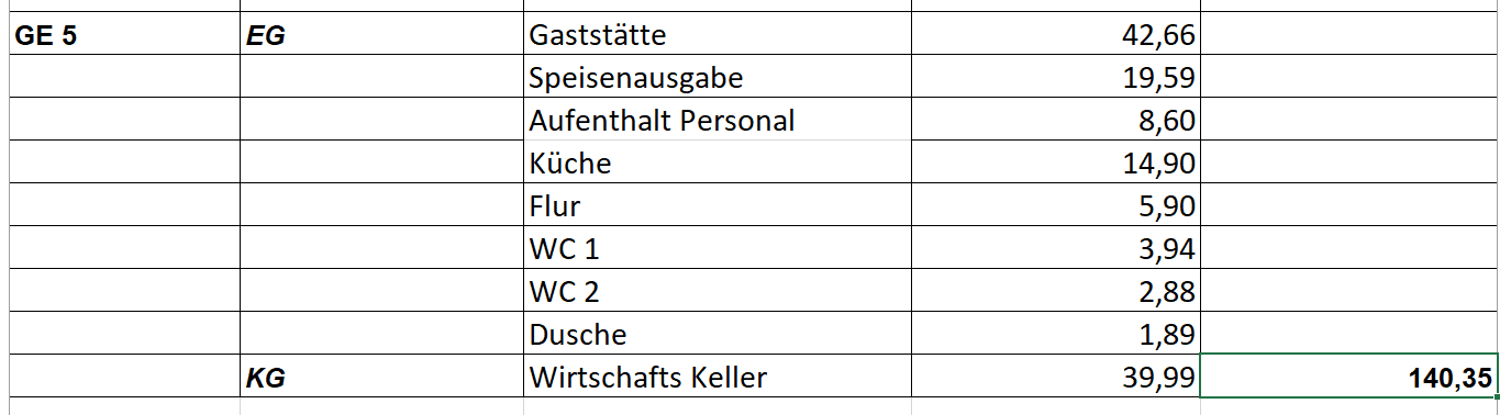 Prodej nebytového prostoru 140 m², Berlin, Berlín Prodej nebytového prostoru 140 m², Berlin, Berlín