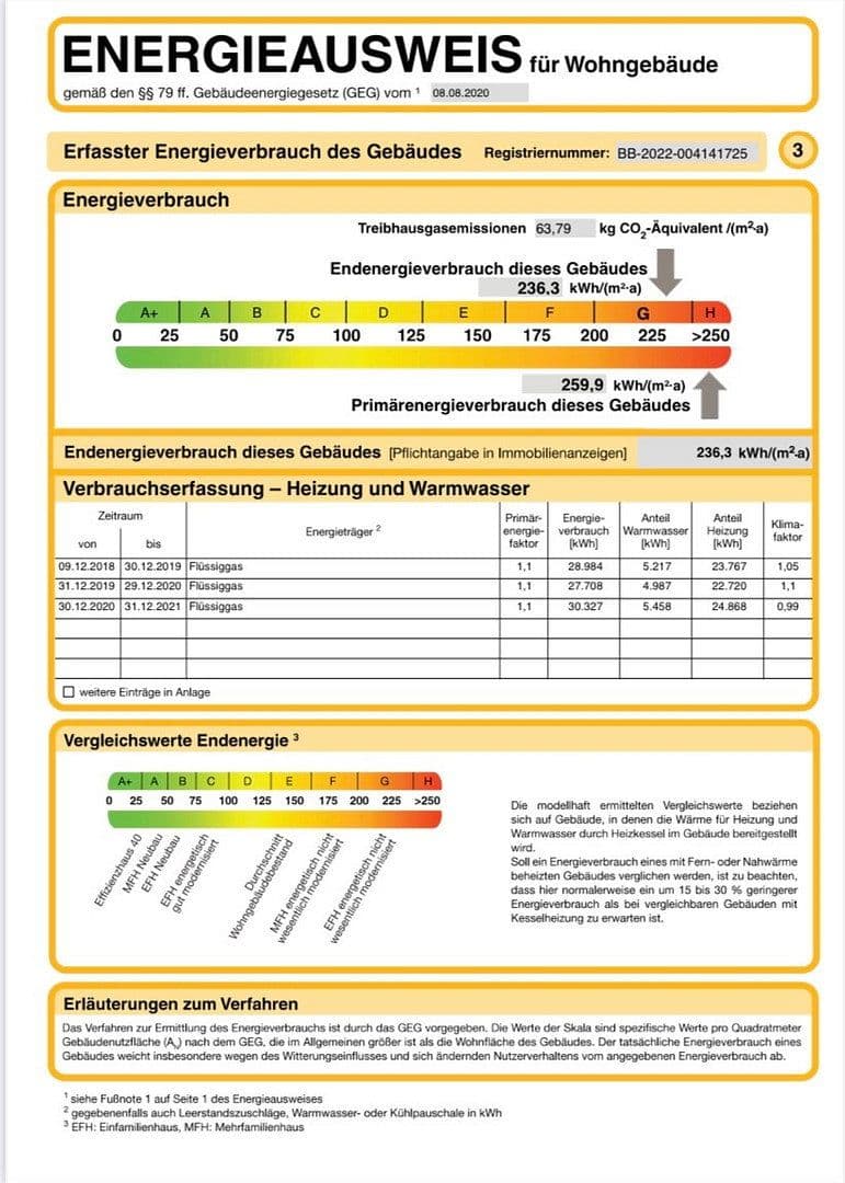 Prodej domu 104 m², pozemek 1.822 m², Milmersdorf, Braniborsko Prodej domu 104 m², pozemek 1.822 m², Milmersdorf, Braniborsko