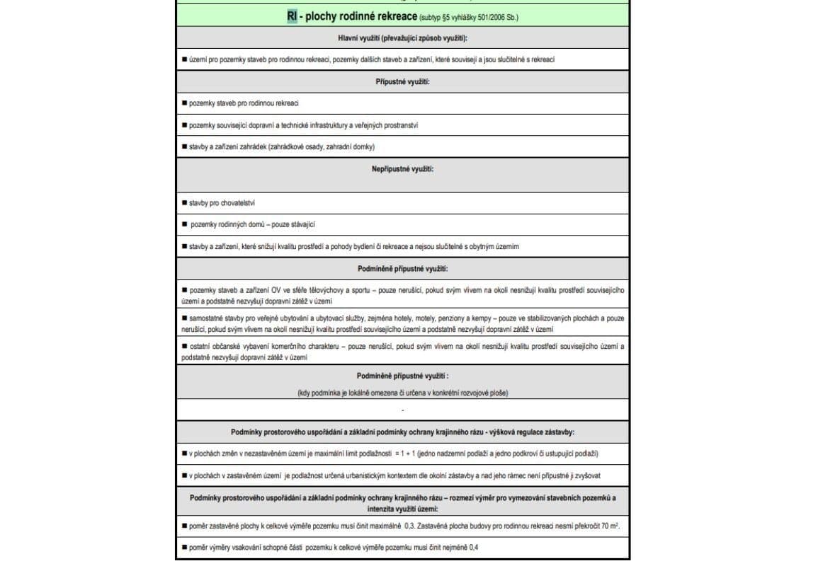 Prodej pozemku 1.839 m², Velké Chvojno, Ústecký kraj Prodej pozemku 1.839 m², Velké Chvojno, Ústecký kraj