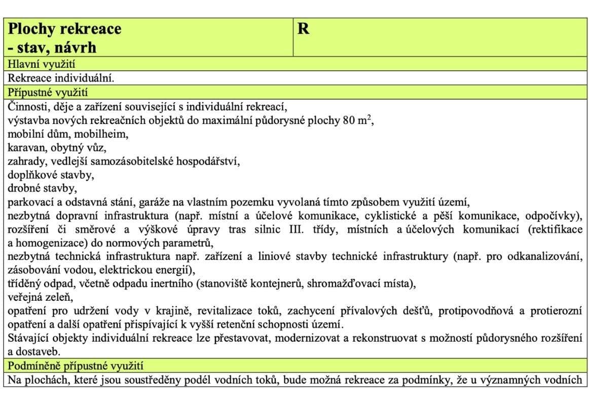 Prodej pozemku 819 m², Milešov, Středočeský kraj Prodej pozemku 819 m², Milešov, Středočeský kraj