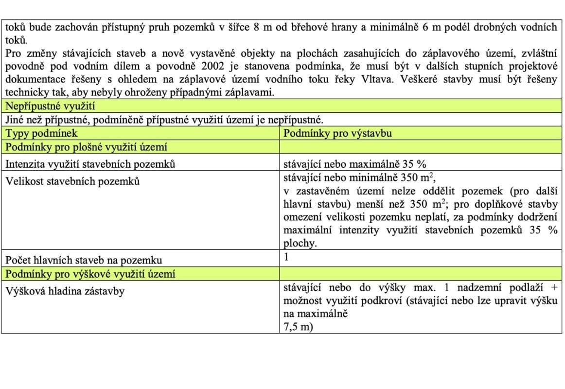 Prodej pozemku 819 m², Milešov, Středočeský kraj Prodej pozemku 819 m², Milešov, Středočeský kraj