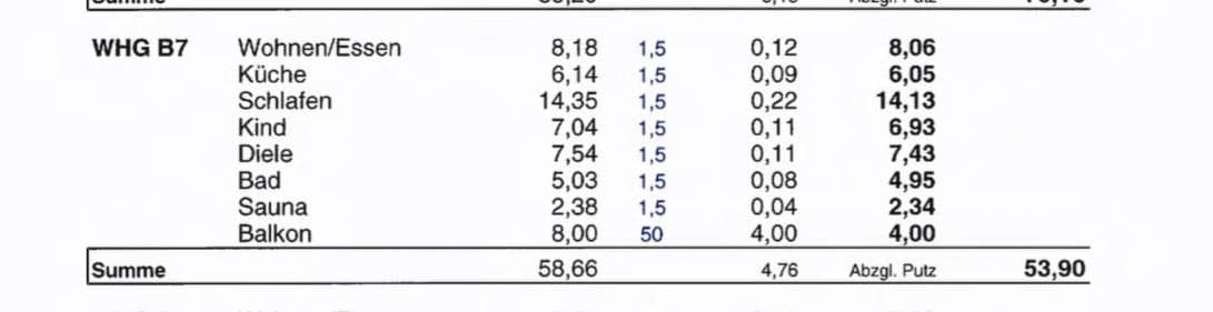 Prodej bytu 3+1 56 m², Lagerhausstrasse 3, Garmisch-Partenkirchen, Bavorsko Prodej bytu 3+1 56 m², Lagerhausstrasse 3, Garmisch-Partenkirchen, Bavorsko