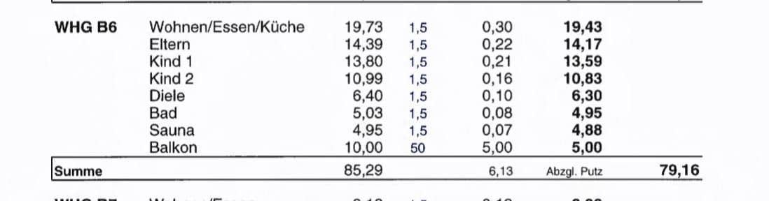 Prodej bytu 4+1 80 m², Lagerhausstrasse 3, Garmisch-Partenkirchen, Bavorsko Prodej bytu 4+1 80 m², Lagerhausstrasse 3, Garmisch-Partenkirchen, Bavorsko