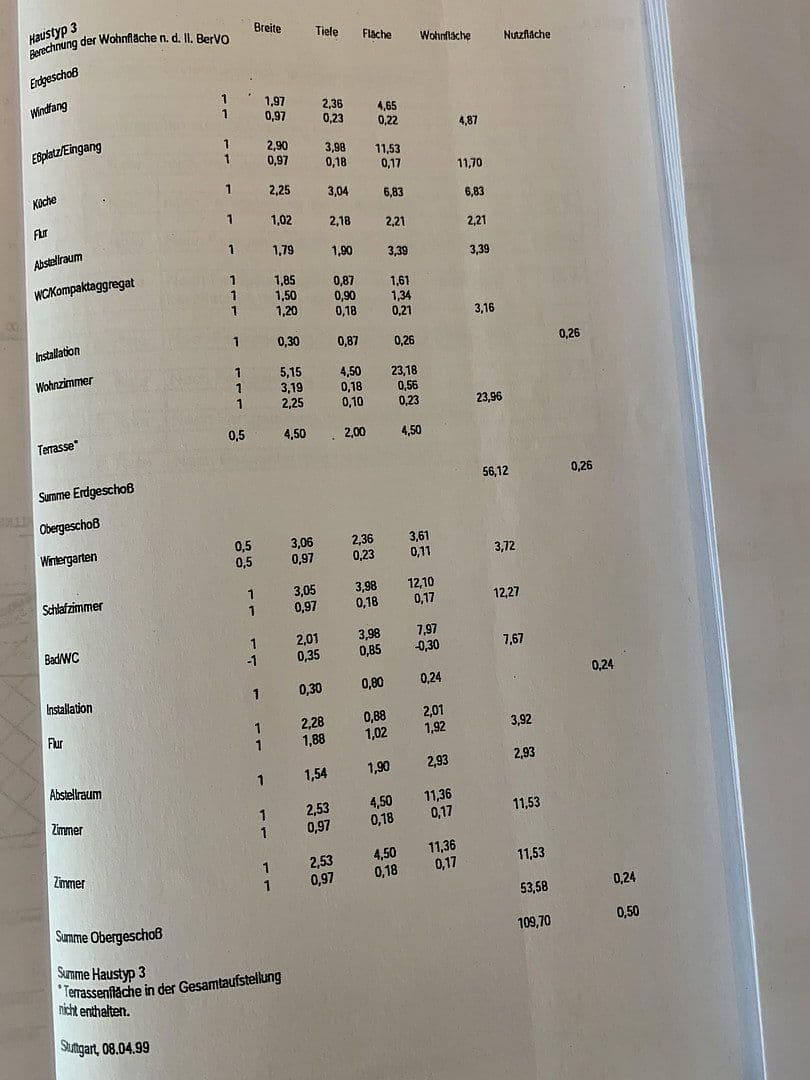 Prodej domu 110 m², pozemek 178 m², Schelmenäckerweg 16, Stuttgart, Bádensko-Württembersko Prodej domu 110 m², pozemek 178 m², Schelmenäckerweg 16, Stuttgart, Bádensko-Württembersko