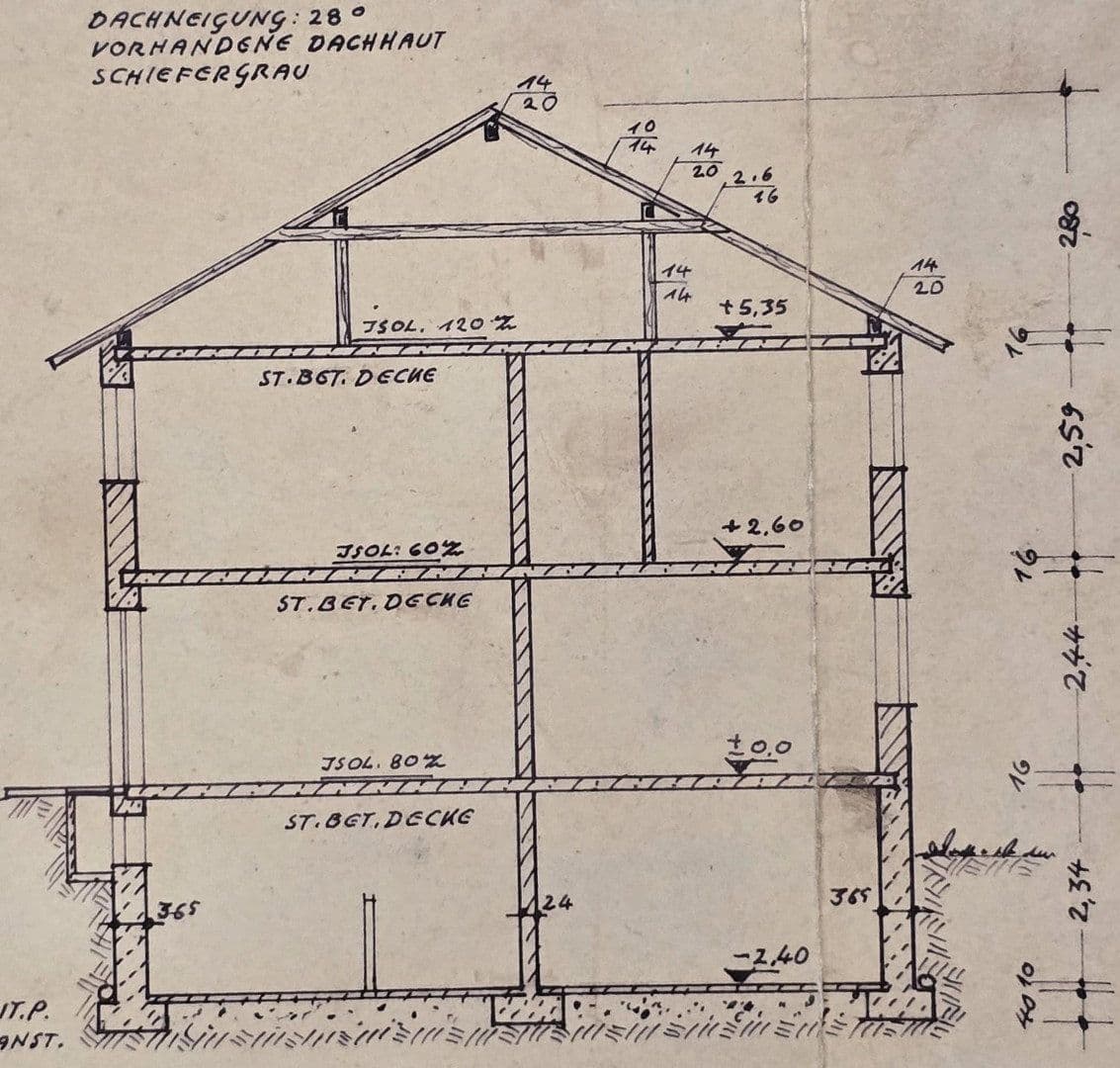 Prodej domu 210 m², pozemek 714 m², Taufkirchen (Vils), Bavorsko Prodej domu 210 m², pozemek 714 m², Taufkirchen (Vils), Bavorsko
