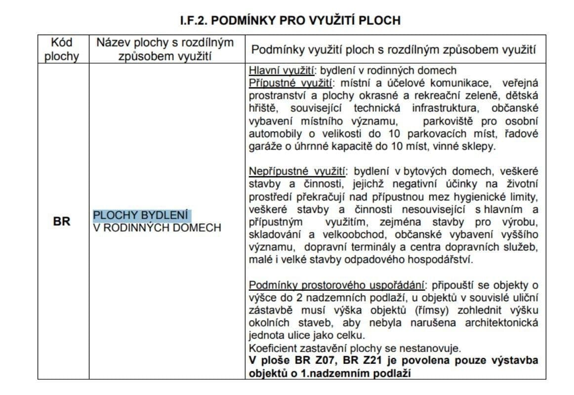 Prodej pozemku 1.209 m², Nikolčice, Jihomoravský kraj Prodej pozemku 1.209 m², Nikolčice, Jihomoravský kraj