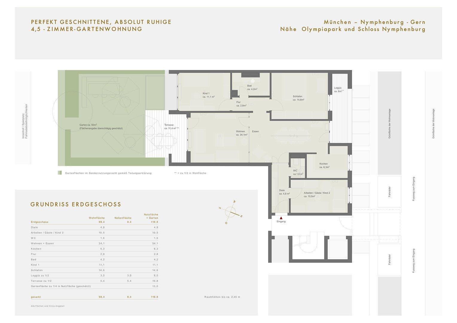 Prodej bytu 4+kk 98 m², München, Bavorsko Prodej bytu 4+kk 98 m², München, Bavorsko
