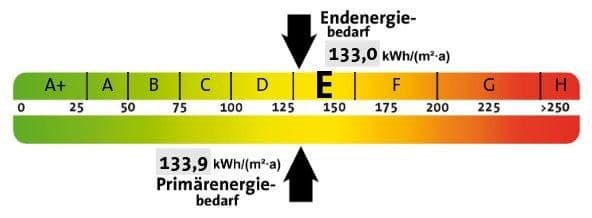 Prodej domu 140 m², pozemek 216 m², Hoelscherweg 5, Darmstadt, Hessen Prodej domu 140 m², pozemek 216 m², Hoelscherweg 5, Darmstadt, Hessen