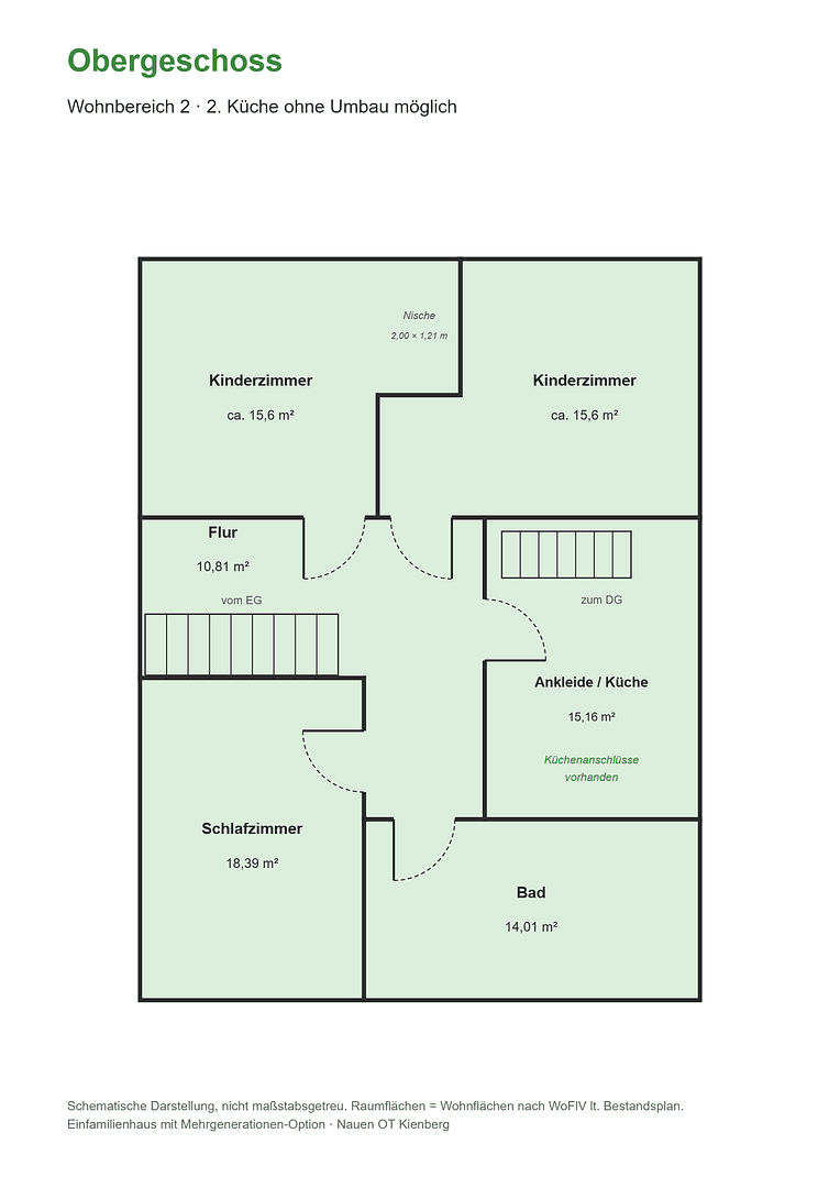 Prodej domu 235 m², pozemek 1.977 m², Dorfstr. 35, OT Kienberg, Nauen, Braniborsko Prodej domu 235 m², pozemek 1.977 m², Dorfstr. 35, OT Kienberg, Nauen, Braniborsko