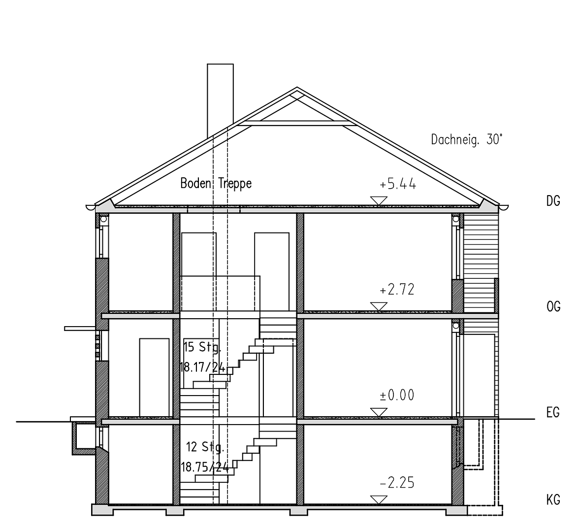 Pronájem domu 95 m², pozemek 243 m², Am Rehmenfeld, Zeven, Dolní Sasko Pronájem domu 95 m², pozemek 243 m², Am Rehmenfeld, Zeven, Dolní Sasko