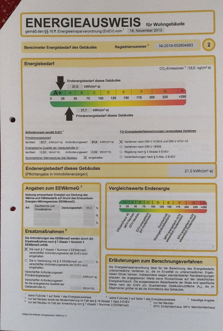 Prodej domu 165 m², pozemek 1.050 m², Kantorgärten 19, Bleckede, Dolní Sasko Prodej domu 165 m², pozemek 1.050 m², Kantorgärten 19, Bleckede, Dolní Sasko