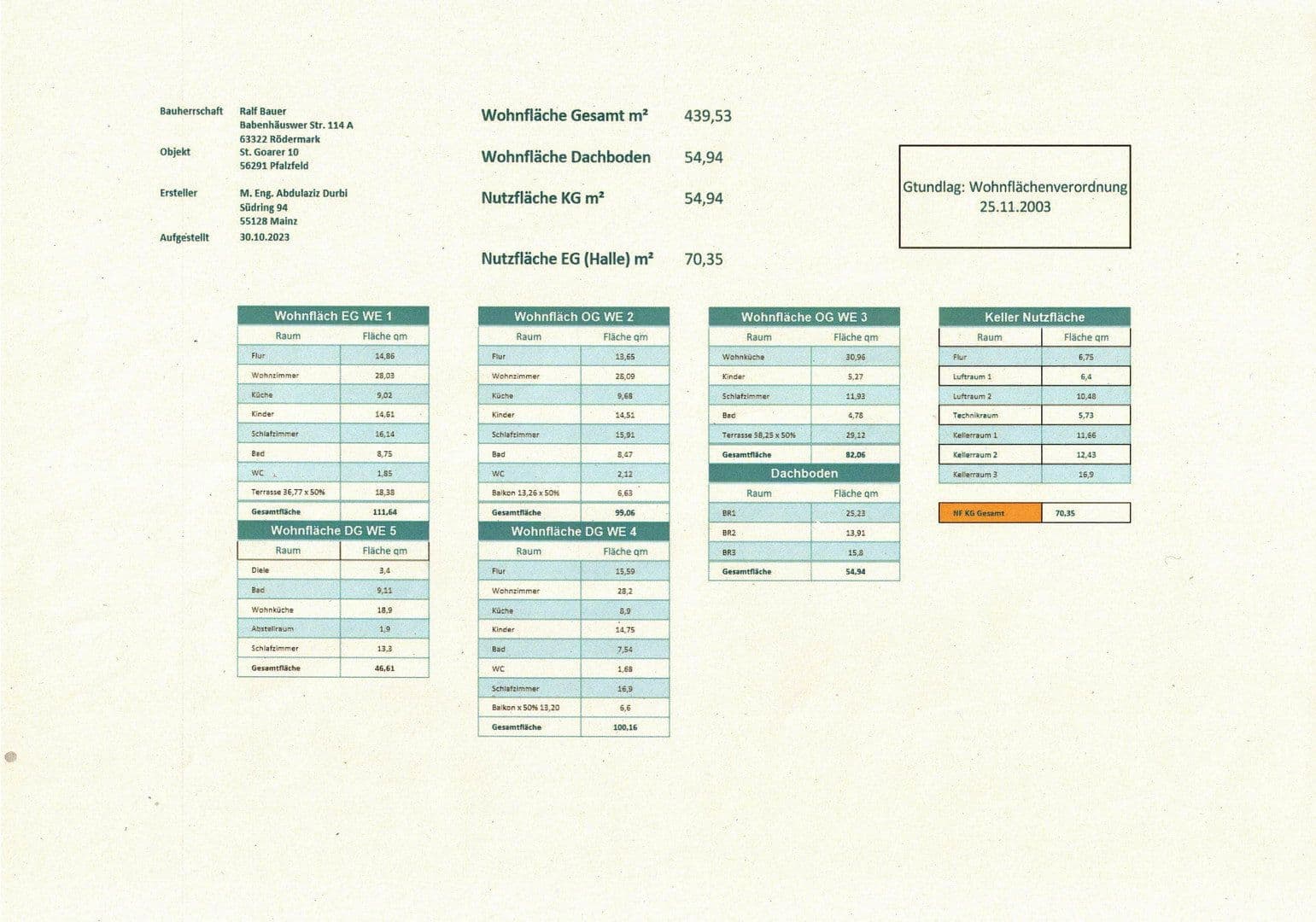 Prodej bytu 2+1 52 m², St.Goarer Str.10, Pfalzfeld, Porýní-Falc Prodej bytu 2+1 52 m², St.Goarer Str.10, Pfalzfeld, Porýní-Falc