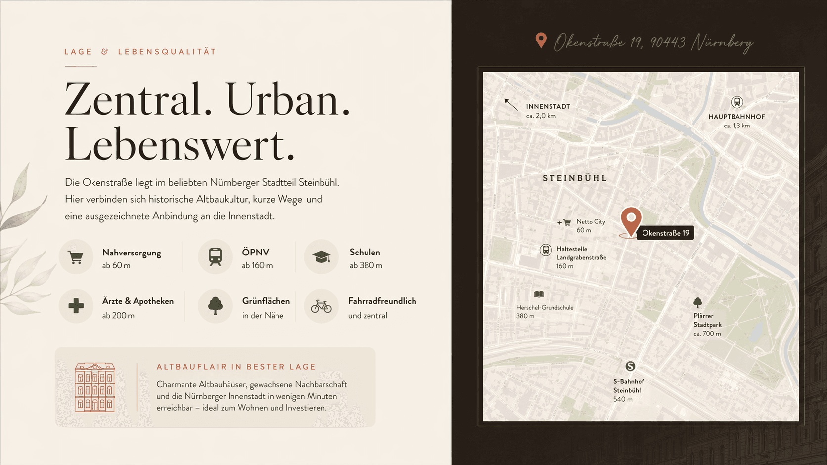 Prodej bytu 2+1 66 m², Okenstr. 19, Nürnberg, Bavorsko Prodej bytu 2+1 66 m², Okenstr. 19, Nürnberg, Bavorsko