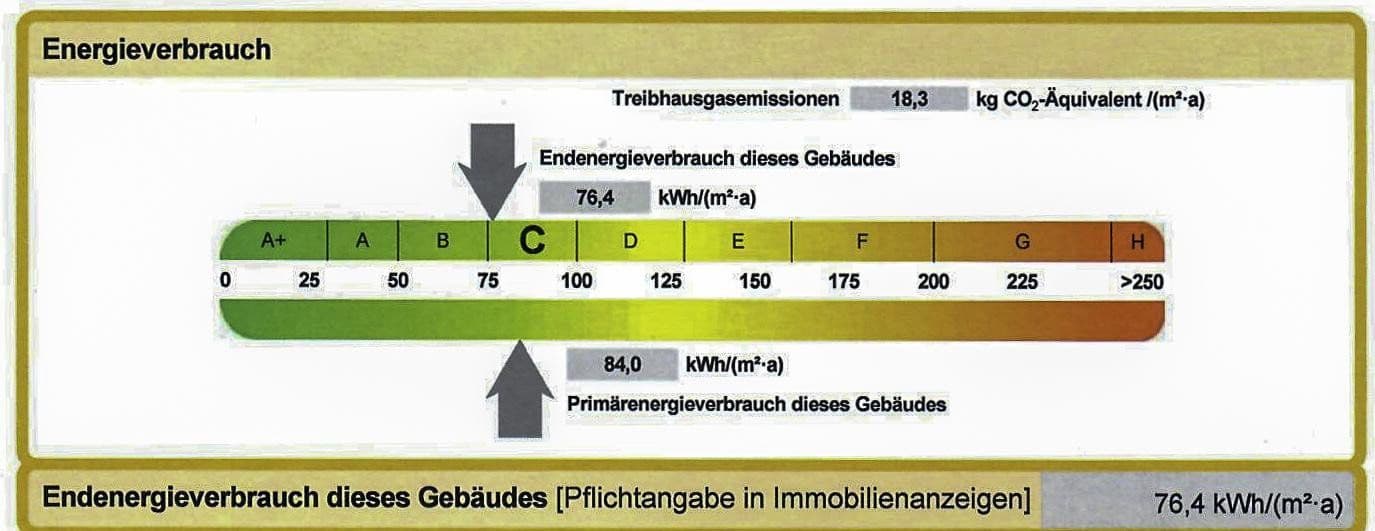 Prodej domu 253 m², pozemek 820 m², Langenargen, Bádensko-Württembersko Prodej domu 253 m², pozemek 820 m², Langenargen, Bádensko-Württembersko