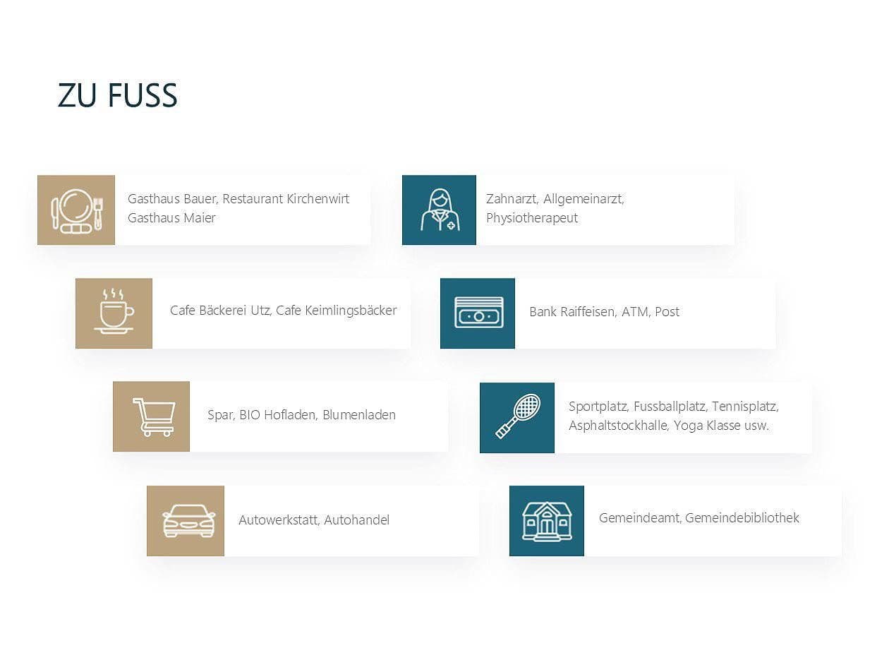 Prodej bytu 3+1 129 m², Passau, Bavorsko Prodej bytu 3+1 129 m², Passau, Bavorsko