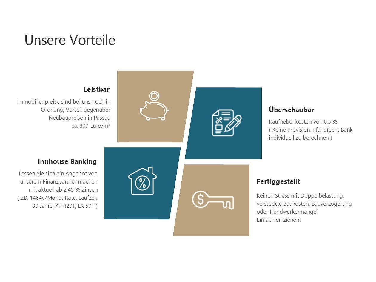 Prodej bytu 3+1 129 m², Passau, Bavorsko Prodej bytu 3+1 129 m², Passau, Bavorsko