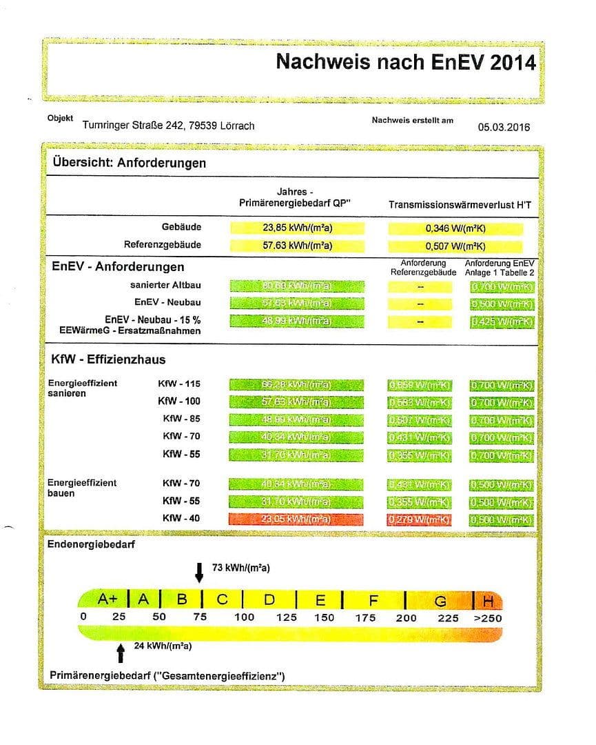 Pronájem bytu 2+kk 63 m², Tumringerstr. 242, Lörrach, Bádensko-Württembersko Pronájem bytu 2+kk 63 m², Tumringerstr. 242, Lörrach, Bádensko-Württembersko