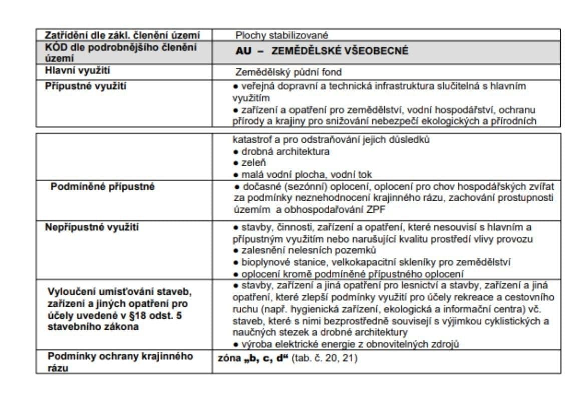 Prodej pozemku 74.531 m², Provodov, Zlínský kraj Prodej pozemku 74.531 m², Provodov, Zlínský kraj