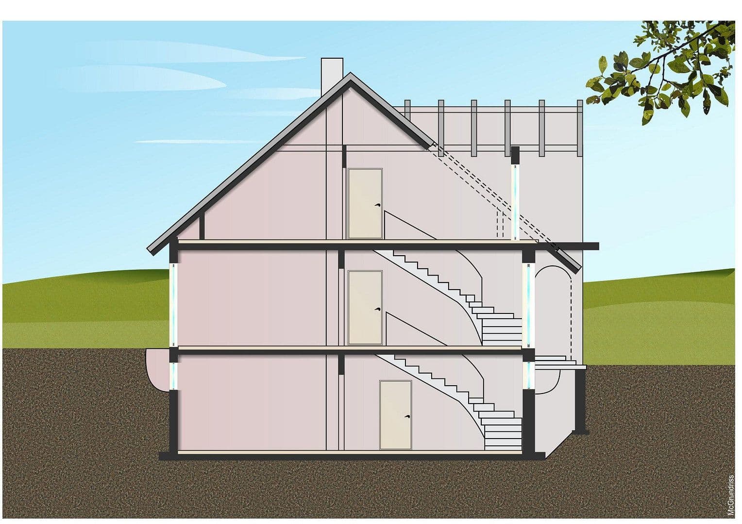 Prodej domu 105 m², pozemek 490 m², Mecklenburgerstr. 29, Langenzenn, Bavorsko Prodej domu 105 m², pozemek 490 m², Mecklenburgerstr. 29, Langenzenn, Bavorsko