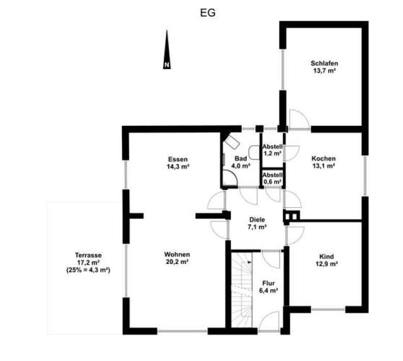 Prodej domu 164 m², pozemek 1.047 m², Verden (Aller), Dolní Sasko Prodej domu 164 m², pozemek 1.047 m², Verden (Aller), Dolní Sasko