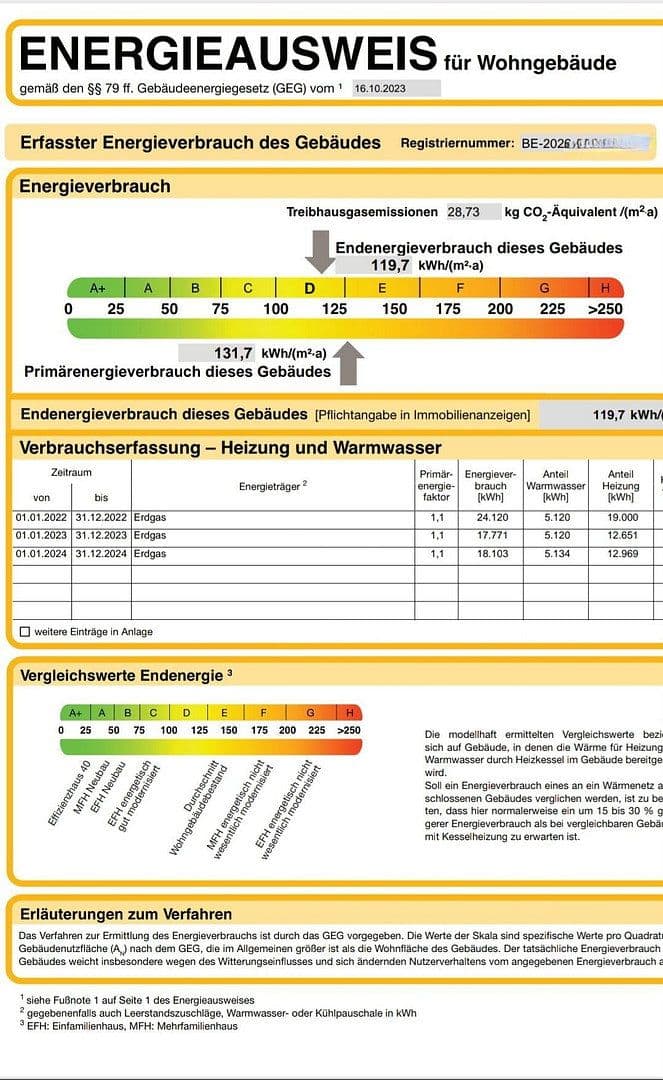 Prodej domu 162 m², pozemek 798 m², Berlin, Berlín Prodej domu 162 m², pozemek 798 m², Berlin, Berlín