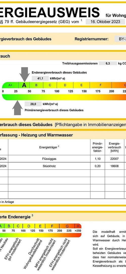 Prodej domu 100 m², pozemek 900 m², Wilhelmsdorf, Bavorsko Prodej domu 100 m², pozemek 900 m², Wilhelmsdorf, Bavorsko