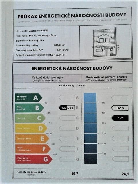Prodej domu 134 m², pozemek 260 m², Jabloňová, Moravany, Jihomoravský kraj Prodej domu 134 m², pozemek 260 m², Jabloňová, Moravany, Jihomoravský kraj
