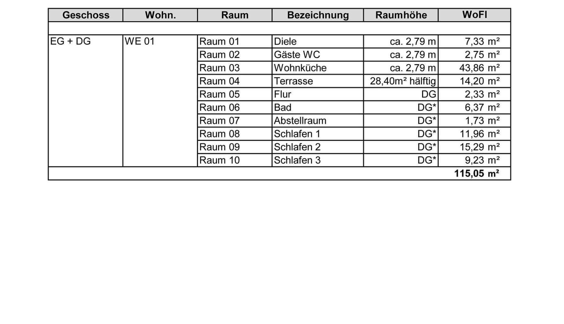 Pronájem bytu 4+1 115 m², Hochkirch, Sasko Pronájem bytu 4+1 115 m², Hochkirch, Sasko