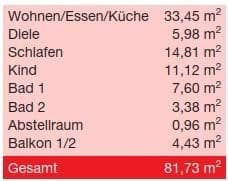 Prodej bytu 3+1 82 m², Karlsruhe, Bádensko-Württembersko Prodej bytu 3+1 82 m², Karlsruhe, Bádensko-Württembersko