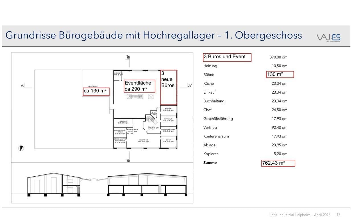 Prodej nebytového prostoru 6.072 m², Leipheim, Bavorsko Prodej nebytového prostoru 6.072 m², Leipheim, Bavorsko