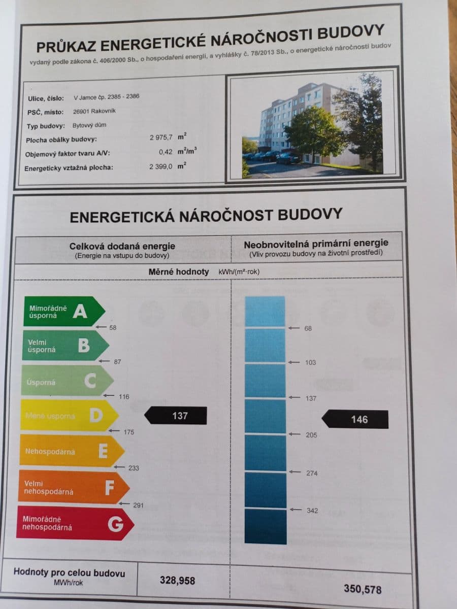 Prodej bytu 4+1 85 m², V Jamce, Rakovník, Středočeský kraj Prodej bytu 4+1 85 m², V Jamce, Rakovník, Středočeský kraj