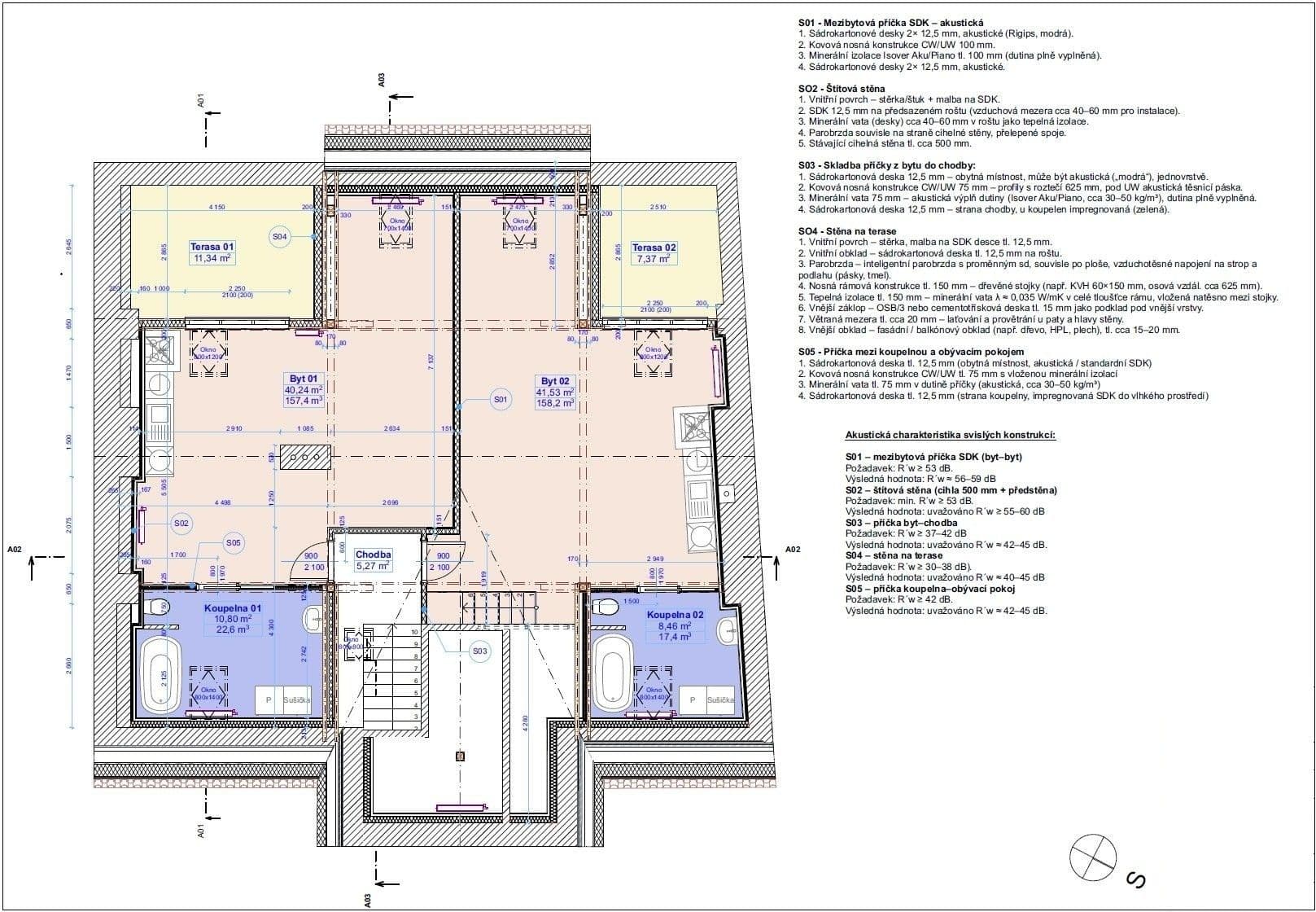 Prodej bytu 160 m², Moskevská, Ústí nad Labem, Ústecký kraj Prodej bytu 160 m², Moskevská, Ústí nad Labem, Ústecký kraj