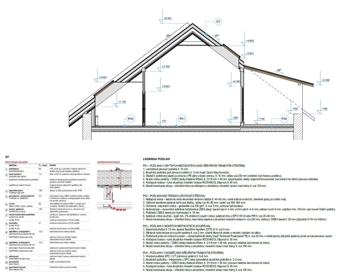 Prodej bytu 160 m², Moskevská, Ústí nad Labem, Ústecký kraj Prodej bytu 160 m², Moskevská, Ústí nad Labem, Ústecký kraj