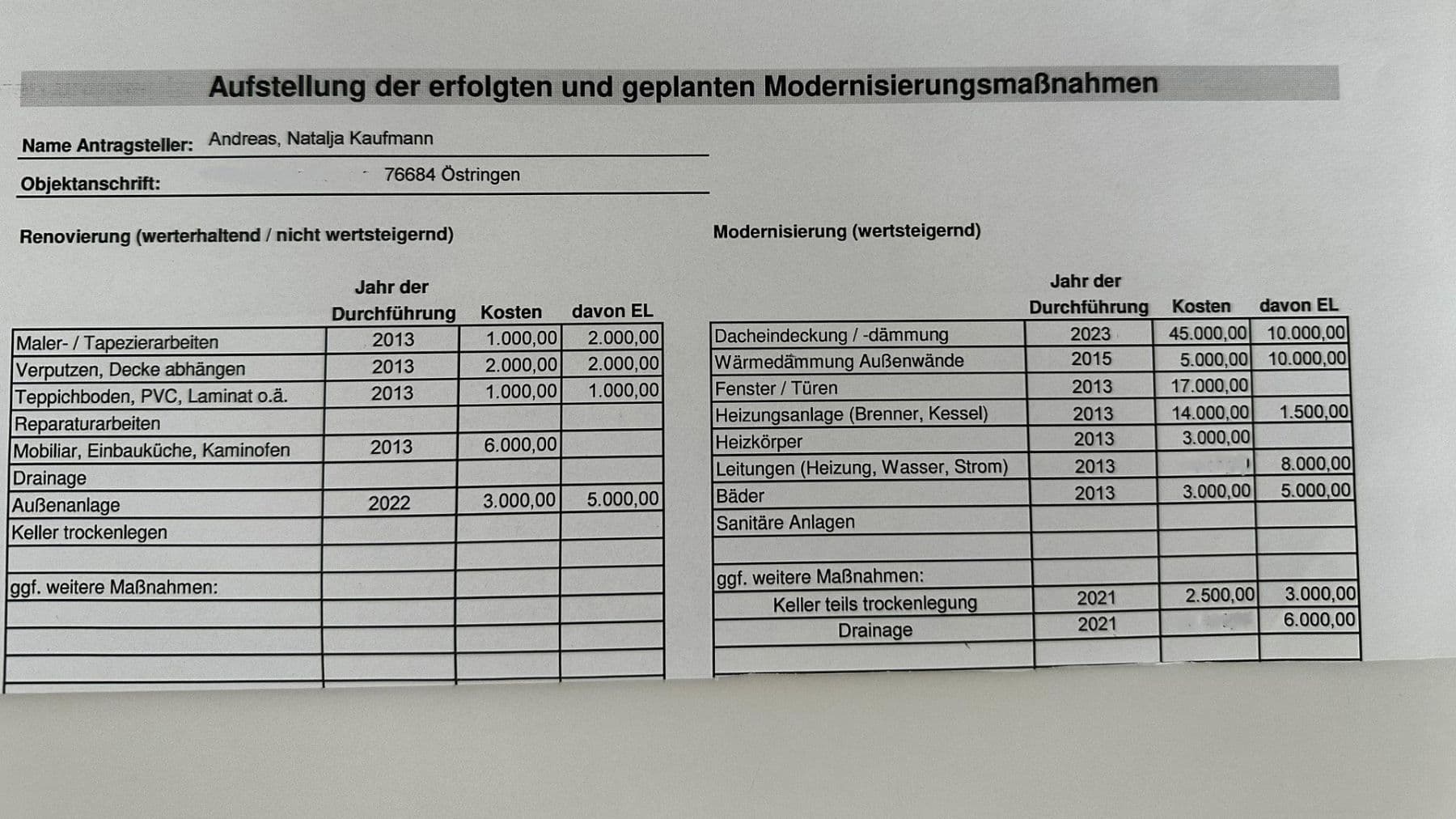 Prodej domu 129 m², pozemek 423 m², Östringen, Bádensko-Württembersko Prodej domu 129 m², pozemek 423 m², Östringen, Bádensko-Württembersko