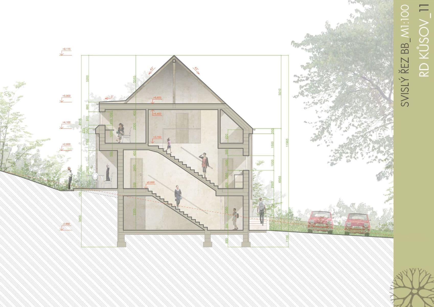 Prodej pozemku 2.138 m², Stachy, Jihočeský kraj Prodej pozemku 2.138 m², Stachy, Jihočeský kraj