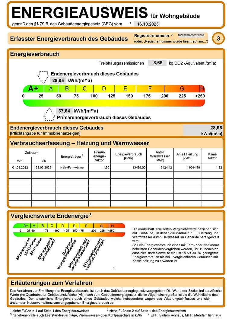 Prodej domu 145 m², pozemek 159 m², Ratingen, Severní Porýní-Vestfálsko Prodej domu 145 m², pozemek 159 m², Ratingen, Severní Porýní-Vestfálsko