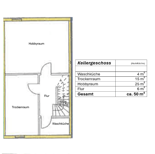 Prodej domu 140 m², pozemek 150 m², Hamburg, Hamburg Prodej domu 140 m², pozemek 150 m², Hamburg, Hamburg