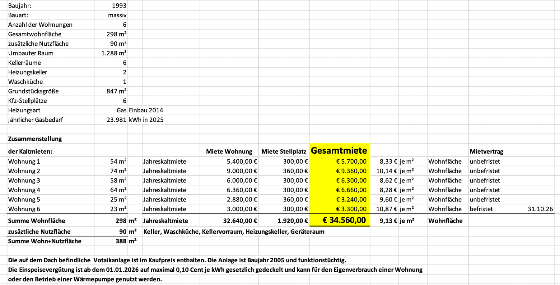 Prodej domu 298 m², pozemek 847 m², Netphen, Severní Porýní-Vestfálsko Prodej domu 298 m², pozemek 847 m², Netphen, Severní Porýní-Vestfálsko