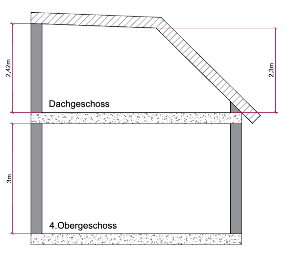 Prodej bytu 5+1 156 m², Neue Bahnhofstr. 2, Berlin, Berlín Prodej bytu 5+1 156 m², Neue Bahnhofstr. 2, Berlin, Berlín