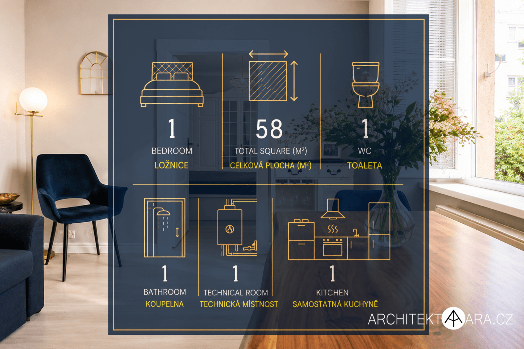Pronájem bytu 2+1 58 m², Jateční, Praha, Praha Pronájem bytu 2+1 58 m², Jateční, Praha, Praha