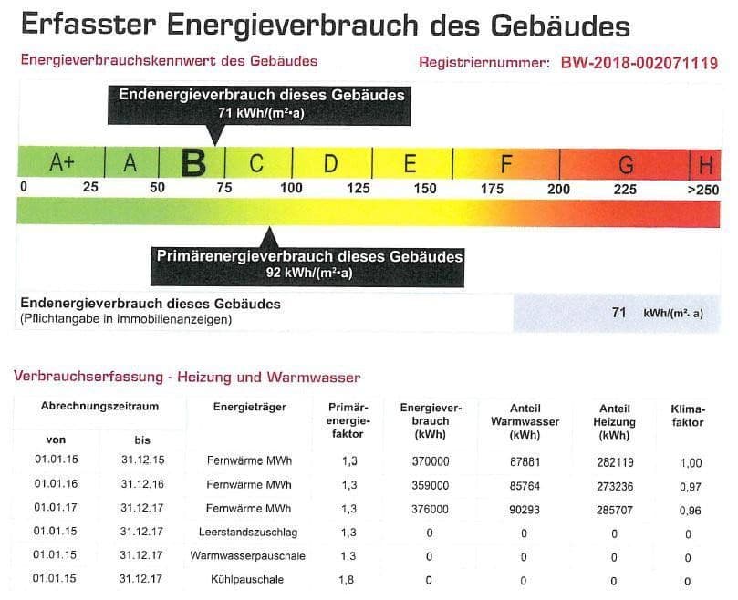 Prodej bytu 3+1 81 m², Böblingen, Bádensko-Württembersko Prodej bytu 3+1 81 m², Böblingen, Bádensko-Württembersko