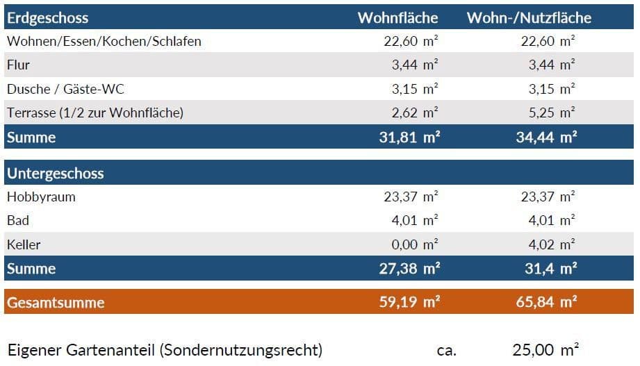 Pronájem bytu 2+1 60 m², Siegmund-Schacky-Str. 15, München, Bavorsko Pronájem bytu 2+1 60 m², Siegmund-Schacky-Str. 15, München, Bavorsko