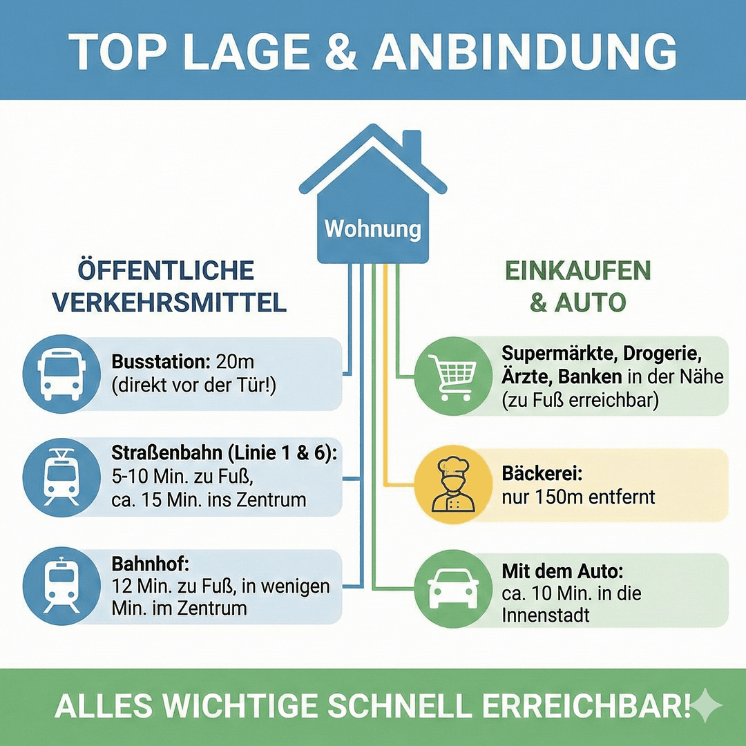 Prodej bytu 4+1 70 m², Augsburg Hochzoll, Bavorsko Prodej bytu 4+1 70 m², Augsburg Hochzoll, Bavorsko