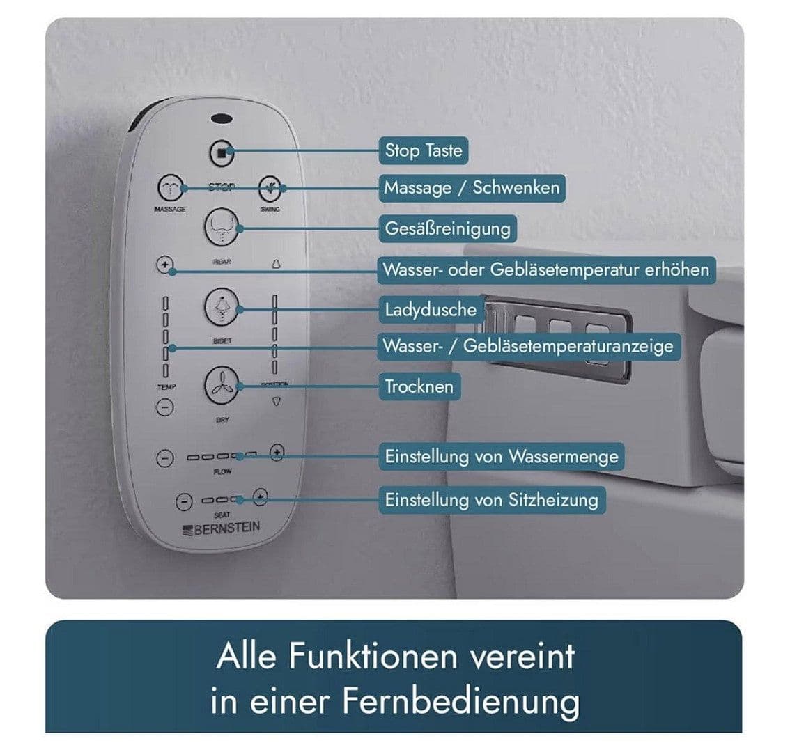 Pronájem bytu 3+1 80 m², Holtenauer Straße 213, Kiel, Šlesvicko-Holštýnsko Pronájem bytu 3+1 80 m², Holtenauer Straße 213, Kiel, Šlesvicko-Holštýnsko