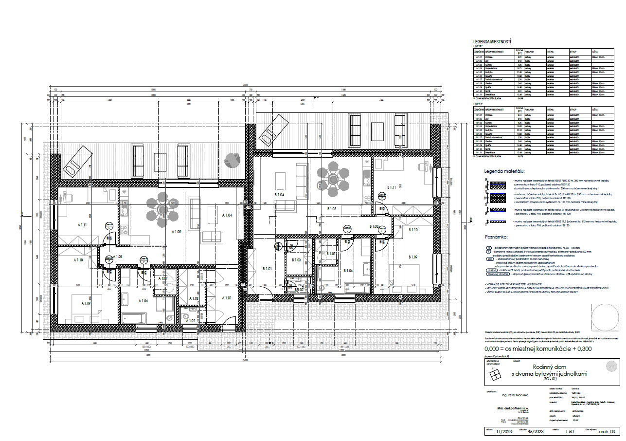Prodej domu 106 m², pozemek 110 m², Lehnice, Trnavský kraj Prodej domu 106 m², pozemek 110 m², Lehnice, Trnavský kraj