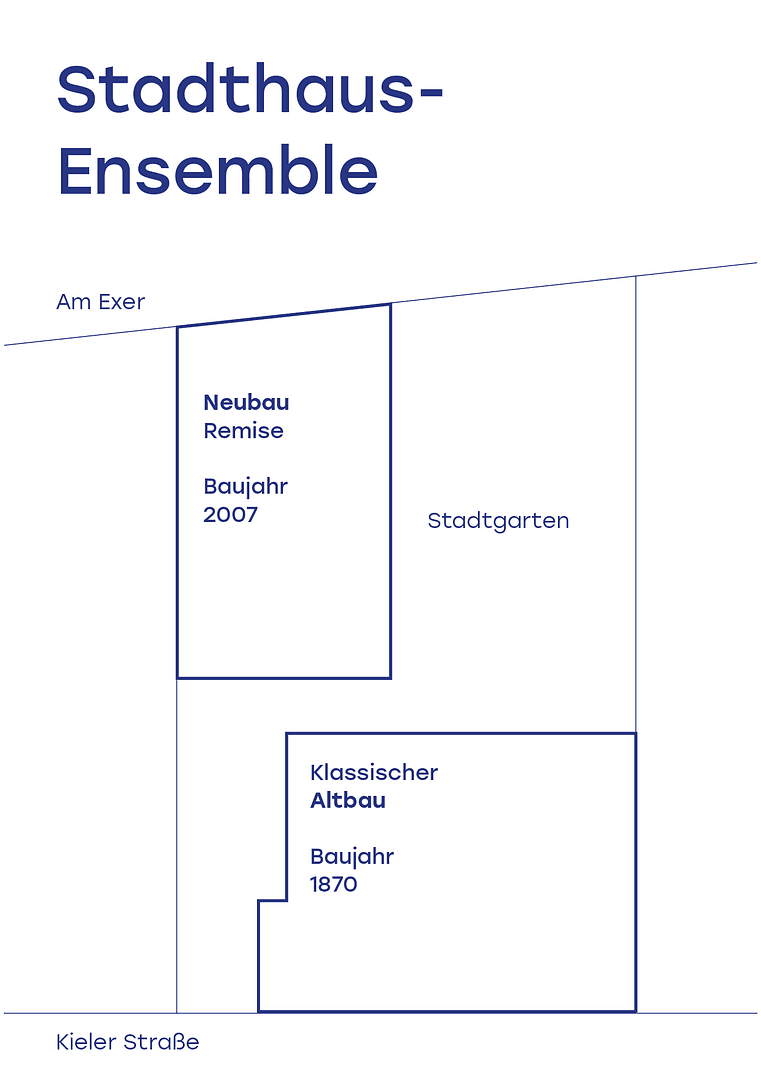Prodej domu 439 m², pozemek 378 m², Kieler Str. 65, Eckernförde, Šlesvicko-Holštýnsko Prodej domu 439 m², pozemek 378 m², Kieler Str. 65, Eckernförde, Šlesvicko-Holštýnsko